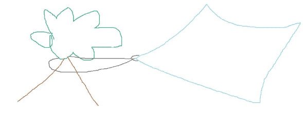 A very easy way of fixing your Clara Shade Sail