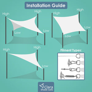 Equilateral Triangle Blue - Sun Shade Sail - Water Resistant UV Garden Canopy Awning 2m 3m 3.6m 5m Clara Shade Sails