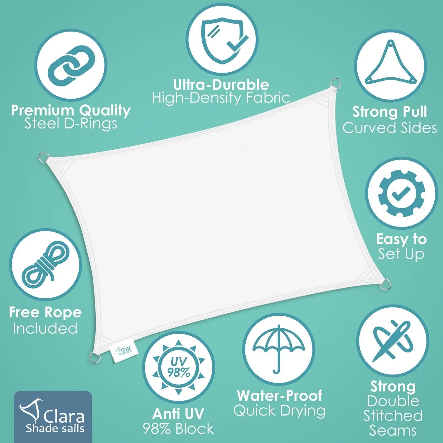 Right Angled Triangle 3m - Clara Sun Shade Sail White Waterproof UV Garden Sun Canopy Awning Clara Shade Sails