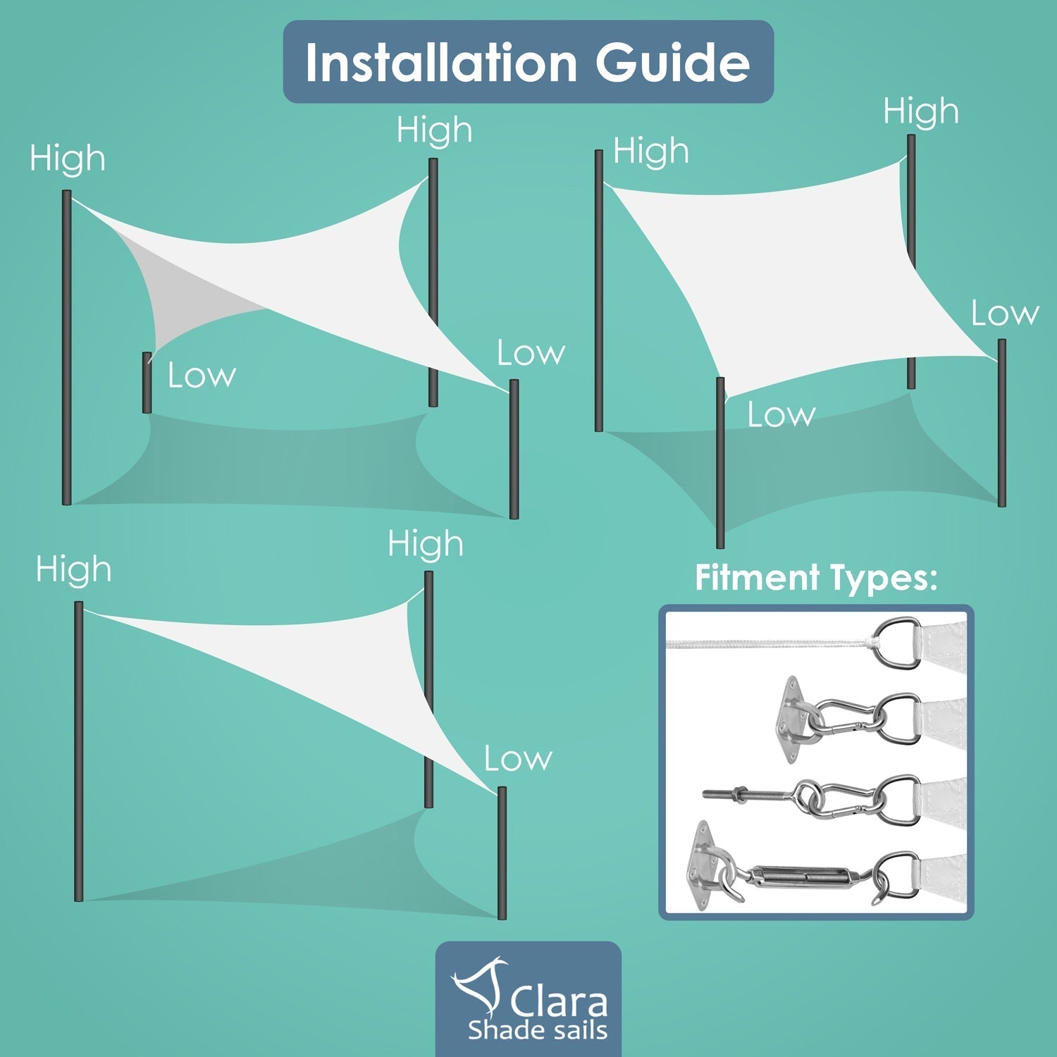 Square Sand Sun Shade Sail - Water Resistant UV Garden Canopy Awning 3m 3.6m 5m Clara Shade Sails